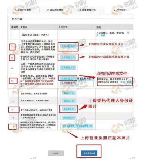 青島公司注冊(cè)代理記賬