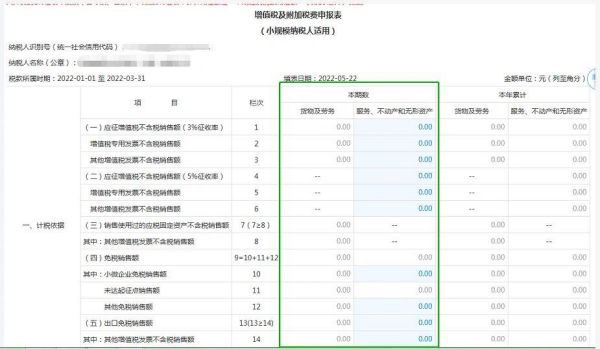 青島公司注冊代理記賬